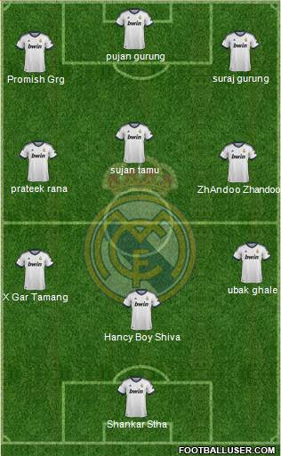 Real Madrid C.F. Formation 2013