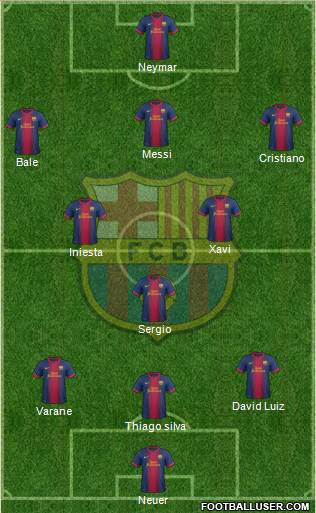 F.C. Barcelona Formation 2013