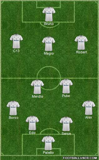 Tottenham Hotspur Formation 2013