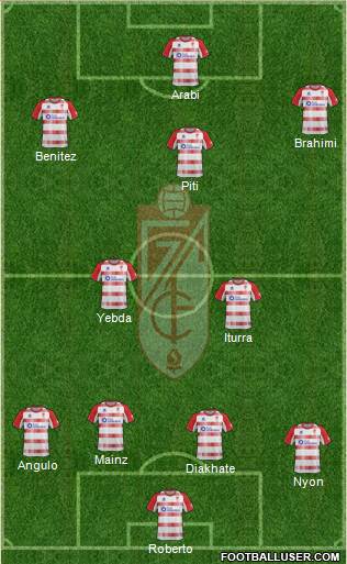 Granada C.F. Formation 2013