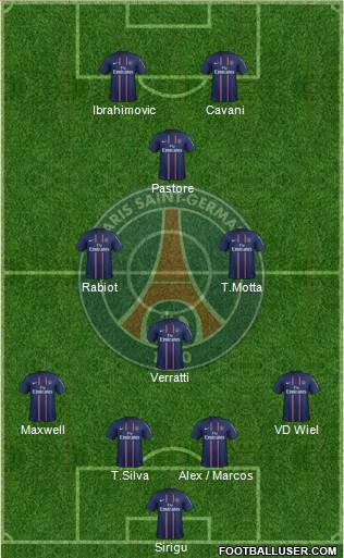 Paris Saint-Germain Formation 2013