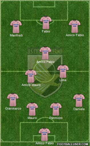 Città di Palermo Formation 2013