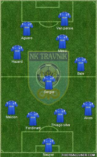 FK Travnik Formation 2013