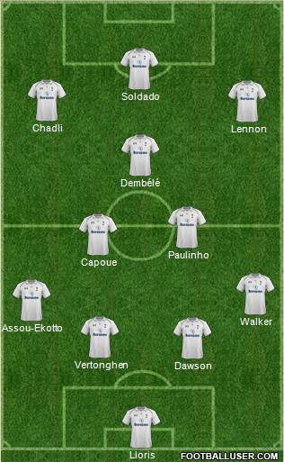 Tottenham Hotspur Formation 2013