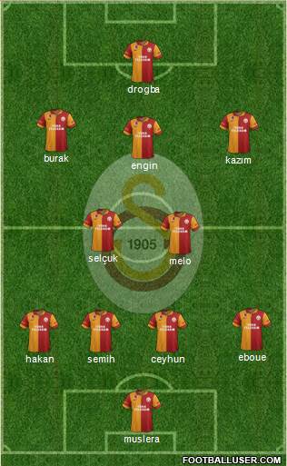Galatasaray SK Formation 2013