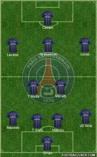 Paris Saint-Germain Formation 2013