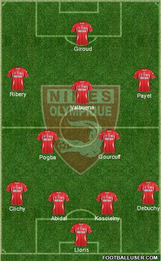 Nîmes Olympique Formation 2013