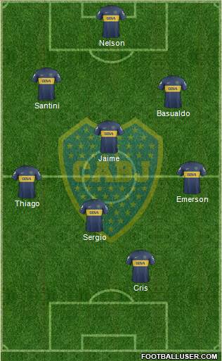 Boca Juniors Formation 2013