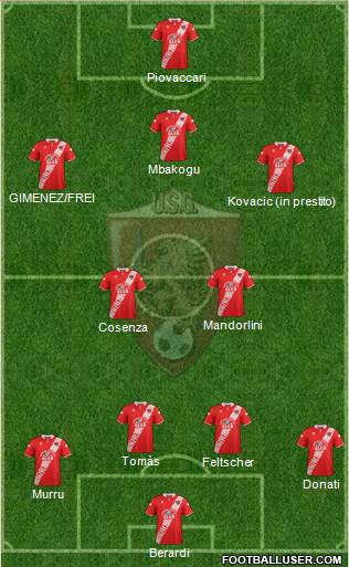 Grosseto Formation 2013