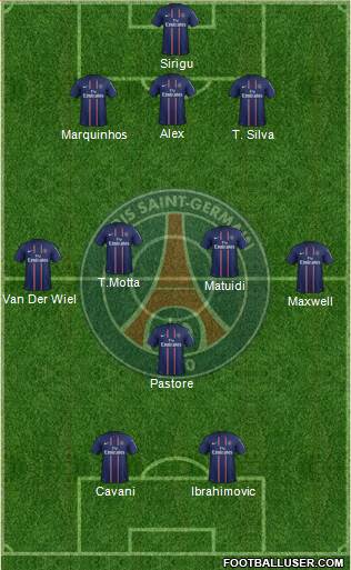 Paris Saint-Germain Formation 2013