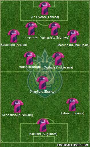 Shonan Bellmare Formation 2013