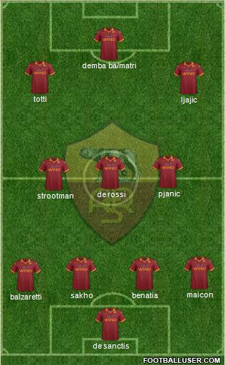 AS Roma Formation 2013