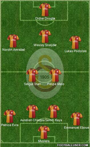 Galatasaray SK Formation 2013