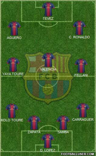 F.C. Barcelona Formation 2013