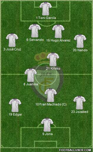 Real Jaén C.F. Formation 2013