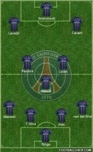 Paris Saint-Germain Formation 2013