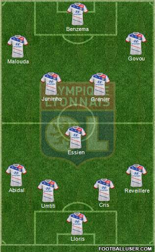 Olympique Lyonnais Formation 2013