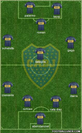 Boca Juniors Formation 2013