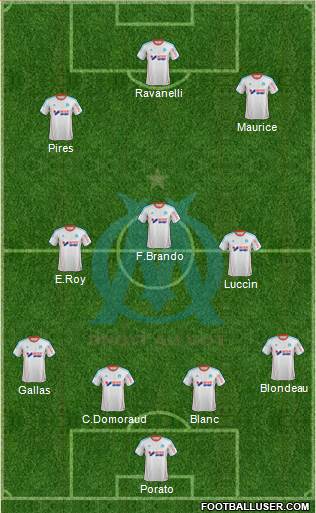 Olympique de Marseille Formation 2013