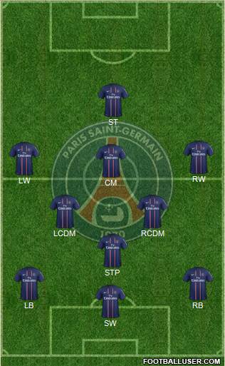 Paris Saint-Germain Formation 2013
