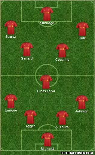 Liverpool Formation 2013