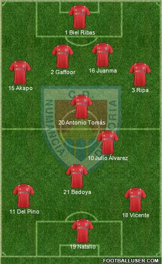 C.D. Numancia S.A.D. Formation 2013