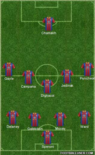 Crystal Palace Formation 2013