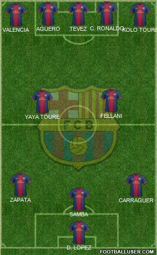 F.C. Barcelona Formation 2013