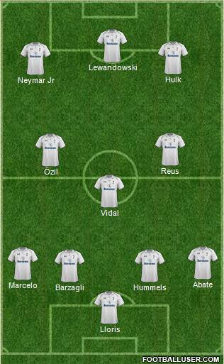 Tottenham Hotspur Formation 2013