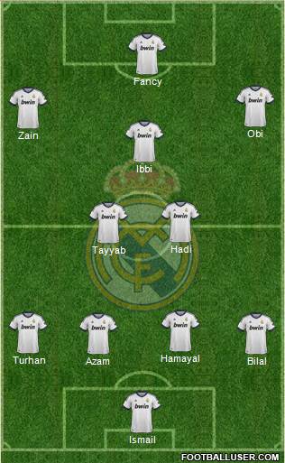 Real Madrid C.F. Formation 2013