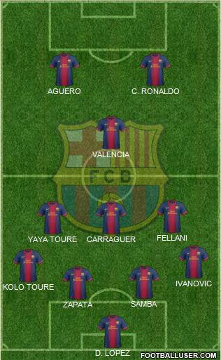 F.C. Barcelona Formation 2013