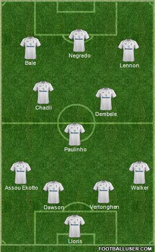 Tottenham Hotspur Formation 2013