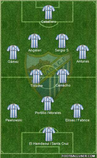 Málaga C.F., S.A.D. Formation 2013