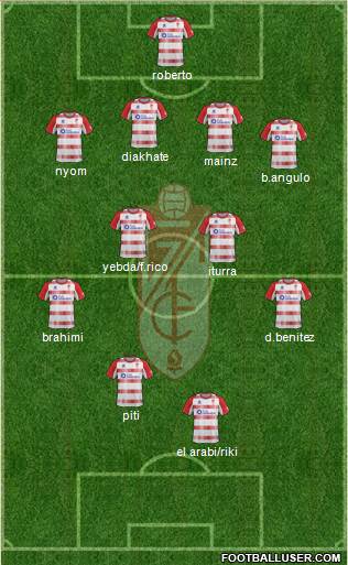 Granada C.F. Formation 2013