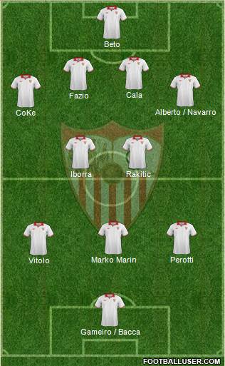 Sevilla F.C., S.A.D. Formation 2013