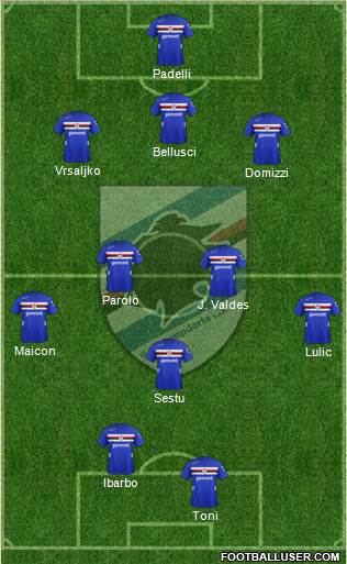 Sampdoria Formation 2013