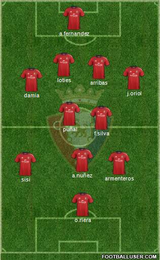 C. At. Osasuna Formation 2013