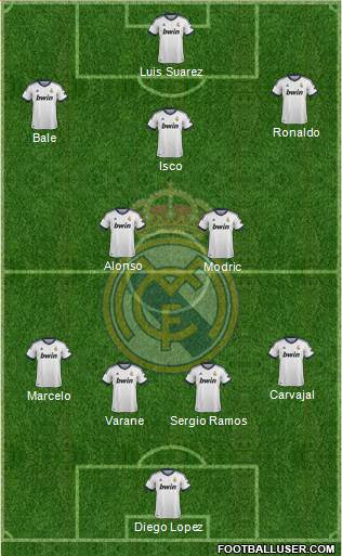 Real Madrid C.F. Formation 2013