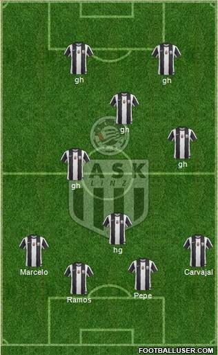 LASK Linz Formation 2013