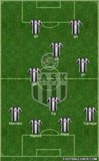 LASK Linz 4-4-2 football formation