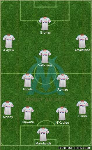 Olympique de Marseille Formation 2013