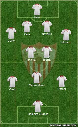 Sevilla F.C., S.A.D. Formation 2013
