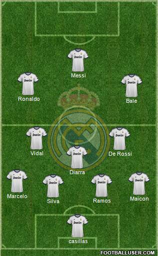 Real Madrid C.F. Formation 2013