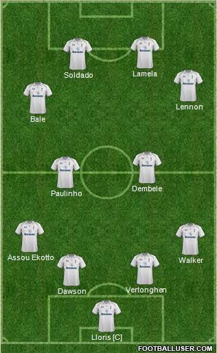 Tottenham Hotspur Formation 2013