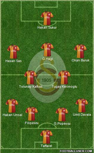 Galatasaray SK Formation 2013