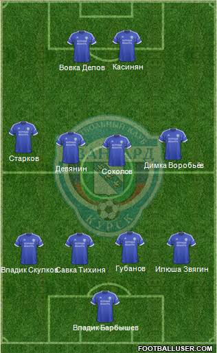 Avangard Kursk Formation 2013