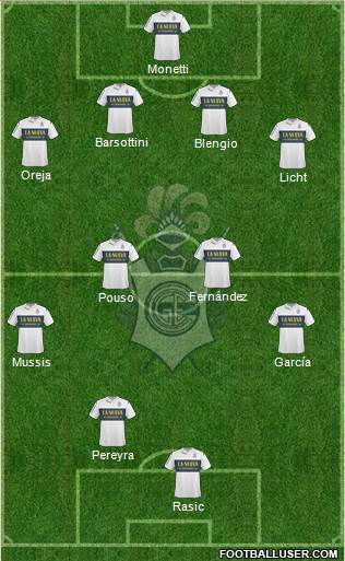 Gimnasia y Esgrima de La Plata Formation 2013
