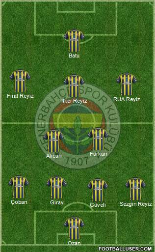 Fenerbahçe SK Formation 2013
