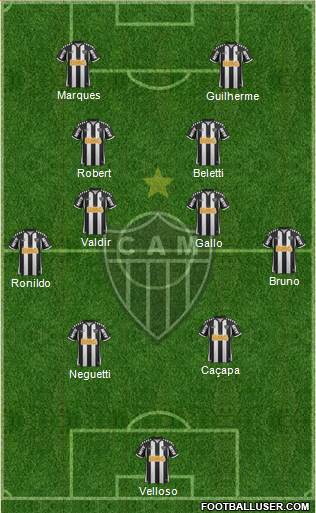 C Atlético Mineiro Formation 2013