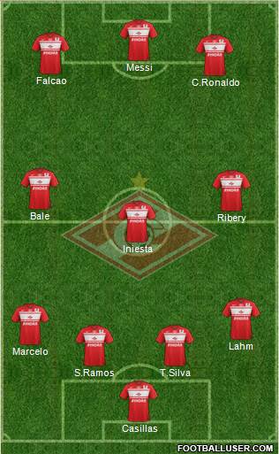 Spartak Moscow Formation 2013
